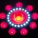 What's popular par lights on the market?