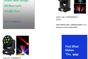 Beat Your competitors!